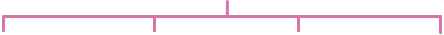 線
