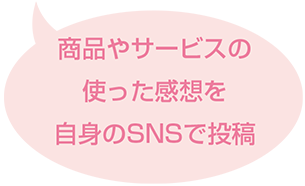商品やサービスの使った感想を自身のSNSで投稿